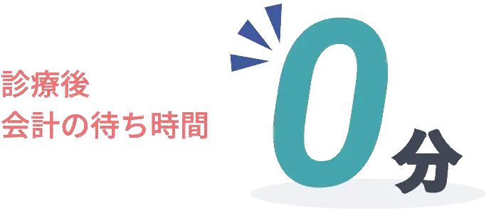 診療後 会計の待ち時間0分